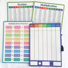 4pcs/Set Math Multiplication Division Chart For Kids Double Side Multiplication Table /Multiplication Practice Manipulatives Chart Kid Quick Calculation Math Training Whiteboard Home School Teaching Tools,Homeschool,Classroom,Multiplication