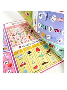 1 szt. Mój pierwszy wykres do nauki i zestaw plakatów do budowania słownictwa fonetycznego, pomoce dydaktyczne do edukacji przedszkolnej, zajęcia edukacyjne dla rodzin, materiał papierniczy, kolor mieszany