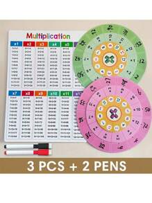 带旋转游戏的二合一乘法表卡 - 自检互动数学练习，彩色乘法表从 1 到 12，适合儿童、课堂和家庭教育，有吸引力的教学设计 | 自检功能