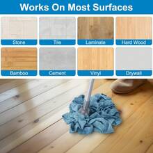 KeFanta Mops For Floor Cleaning,One Mop Handle With 2 Blue Microfiber Cloth Mops Head Replacement,String Wet Mop Refills Compatible With 0.8" Diameter Stick(1 Pole & 2 Heads) - 1 - Xem 3