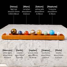 天然水晶原石和太阳系水晶球套装——儿童节的完美礼物 - 行星套盒 - 查看 8