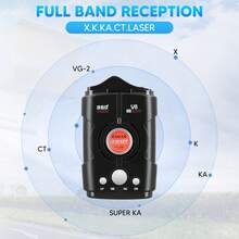 360° Wireless Radar Detector For Cars, With Speed Camera Detection, Voice Alerts, Quick Reaction, Real Time Vehicle Speed Alert, Great For Safer Driving - Negro - Ver 4