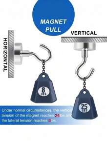 5pcs Heavy Duty Magnetic Hooks, Powerful Neodymium Metal Magnets With Magnetic Hooks For Hanging, Magnetic Hooks For Cruise Ship Camping Grill Kitchen Fridge Garage Walls