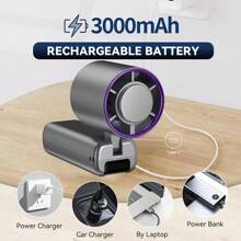 Rechargeable Digital Display Handheld Fan - 3000mAh/1800mAh 5-Speed Quiet And Powerful Portable Fan, Type-C Charging, Lightweight For Outdoor, Home, Travel - Ideal Cooling Gift, Rechargeable Portable Fan, Outdoor Cooling Device, Durable Plastic Body (Note: Not For Use By Infants And Young Children To Avoid Pinching Injuries)