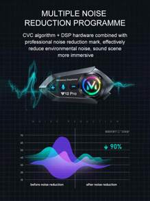 1/2pcs Music Interphone Dual Bluetooth 5.4 Motorcycle Helmet Intercom Headset Waterproof 500m Intercomunicador Speaker Earphone