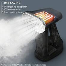 Rowenta Iron Steamer For Clothes, 3in1 Hand Held Steamers, Clothing Steamer, Ironing, Lint Remover, 7.1 Oz Tank, 1875 Watts, Auto-Off, Black & Copper, DR8855 - 2-in-1 Iron & Steam - View 3