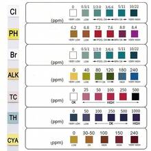 Swimming Pool And Spa Test Strips, 7-In-1 Water Quality Test Strips, 50/100 Water Chemistry Tests, Accurately Test Bromine, Total Alkalinity, PH, Free Chlorine, Total Hardness, Triazole And Total Chlorine, Suitable For Household Drinking Water, Hot Tubs, Swimming Pools, Spas And Well Water, Easy-To-Use Water Quality Test Strips, Suitable For Garden Swimming Pool Cleaning - Multicolor - View 8