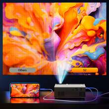 Projector,Professional High-Definition Mini ,Compatible With Smartphone/USB Interface, Suitable For Indoor, Office Use,Desktop Mountable - Perfect Christmas & Valentine'S Gift - UK Plug(220-240V) - View 4