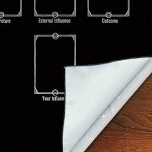 1pc Black Tablecover Mystical Card Reading Card Game Decorative Tablecloth, Party Decorative Cloth, Card Game Decorative Mat, Home Decorations