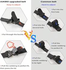 JUKMO Tactical Belt, Hiking Rigger 1.5 Nylon Web Work Belt With Heavy Duty Quick Release - màu đen - Xem 11