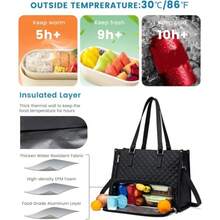 Lavenra All in One Tote Bag 2 in 1 Tote Bag Lunch Bags Combo 15.6 Inch ToteBag with Lunch Compartment for Women - Caqui - Ver 5