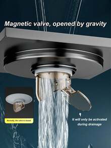 Tatukiko Bathroom And Toilet Universal Floor Drain Deodorizer Filter Screen Closure Cover 304 Stainless Steel Circular Floor Drain Core Inner Core,Fit For Tube Caliber 1.26-2.56in - Silver - View 7