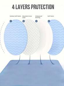 Reusable Leak-Proof Menstrual Pad, Waterproof Washable Mattress Protector, Suitable For Women During Periods, Incontinence, Bedwetting, Adults And Elderly - Multicolor - View 6