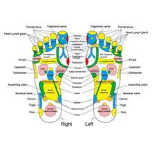 1PC Black Shiatsu Foot Massager Pad - Foldable Foot Pain Relief Mat, Acupressure Massage For Office, Standing Desk Mat, Portable Foot Relaxation Insulation, Galentines, Puppy, Carnival - Black - View 4