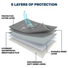 Silver Gray Car Cover, Thick PEVA Material, Dust-Proof, Scratch-Resistant, Breathable, Waterproof All-Weather All-Season Vehicle Protection, Suitable For Sedans, Essential Car Accessory To Protect Your Beloved Car