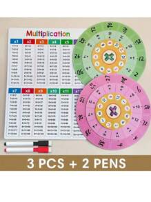 带旋转游戏的二合一乘法表卡 - 自检互动数学练习，彩色乘法表从 1 到 12，适合儿童、课堂和家庭教育，有吸引力的教学设计 | 自检功能