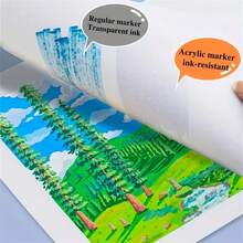 Zestaw 120/168-kolorowych markerów akrylowych - wysoka wydajność tuszu, żywe i równomierne kolory, bezwonny, do układania w stosy, do majsterkowania, malowania kamieni, drewna, plastiku, tkanin - markery z miękką końcówką premium do biura, nauki, artykułów artystycznych - trwałe, łatwe do pisania, wykwintne opakowanie prezentowe