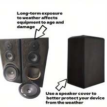 Durable Black 210D Oxford Fabric Speaker Covers – Waterproof And Dustproof, Multi-Size Compatible For Home Cinema And Outdoor Audio Systems. Suitable For Outdoor Speakers And Garden/Courtyard Speaker Enclosures.