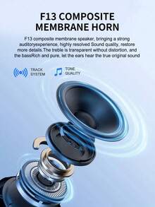 New F9 Bluetooth Earphones, 9D Stereo Sound, Deep Bass, Sports Earphones, Hands-Free Touch Control, TWS Wireless Earbuds, Bluetooth 5.3 Earphones, In-Ear Wireless Earphones With Microphone, 600mAh Battery Capacity - Black - View 7