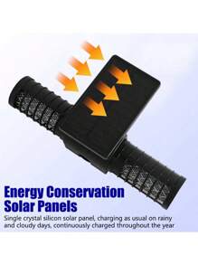 3pcs Solar Powered Mosquito Killer Lamp, Outdoor Waterproof Courtyard Lamp - Ground Inserted Lawn Lamp, Mosquito Repellent Lamp, Automatic Sensing Lighting, Garden Camping Mosquito Prevention