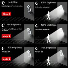 Nova Tipo de Iluminação Pública Solar Sensoriamento Corporal Humano Luz de Parede Externa Luz de Jardim Luz Solar Externa LED Tudo em Um com Controle Remoto Iluminação é Fácil e Simples de Instalar, Luzes Solares Externas