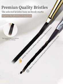 RS NAIL RSNAIL Nail Art Checkered Brush Flat Rectangle Brush For Plaid, Grid Designs & Smooth Nail Glue Application,Outline, Striping Nail Drawing Pen,Easy To Operate,Durable Material Manicure Brush DIY Tool Suitable For Beginners And Nail Salon - Light Grey - View 7