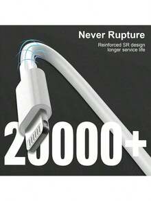 25W PD 快充套組，USB C 壁式充電器插頭 + 耐用 Type-C 充電線，通用 USB-C 充電頭，相容所有 Type-C 介面手機與數位裝置 - 查看 11