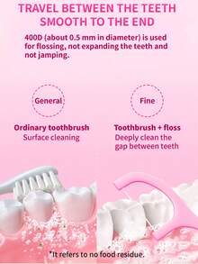 400pcs/8 Boxes Dental Floss, Toothpicks, Fine Floss, Portable Floss Picks, Floss Holders, Oral Cleaning Brushes, Disposable Dental Cleaning Tools, Deep Teeth Cleaning, Daily Necessities, Suitable For Restaurants, Kitchens, Living Rooms, Travel, Outings, Dates, Etc. - Pink - View 5