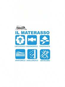 Basi e fondazioni per letti