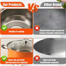 10-Piece Pot Set – Premium Stainless Steel Cookware Pots With Lids, Compatible With Electric, Induction, And Gas Stoves, Multicolor - 彩色 - 查看 7