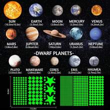 1 套 15 颗行星 + 742 个行星和圆点、9 颗行星墙贴、儿童房装饰夜光星形贴纸、太阳系星形夜光墙贴 - 彩色 - 查看 9