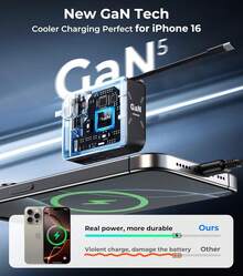 W&O 45W GaN Quick Charger Dual USB-C Ports, 80cm/32in Retractable Cable, Foldable Compact Plug & Knot-Free Design - High-Speed Charging For Phones/Tablets (Perfect Gift For Christmas/New Year/Birthdays),Phone Essentials,Cargador De IOS,Compatible With Iphone,Compatible With Xiaomi - 美規A型插(110-127V) - 查看 6