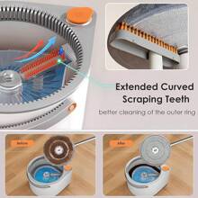 MOPALL Spin Mop And Bucket With Wringer Set For Home, Dual Chambers Dirty And Clean Water Self Separation For Hardwood Floor Wall Window Cleaner (1 Square Mop And 1 Round Mop With 4 Microfiber Pads) - 1 Square Mop and 1 Round Mop - 查看 3