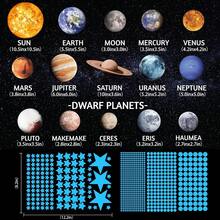 1 套 15 颗行星 + 742 个行星和圆点、9 颗行星墙贴、儿童房装饰夜光星形贴纸、太阳系星形夜光墙贴 - 彩色 - 查看 10