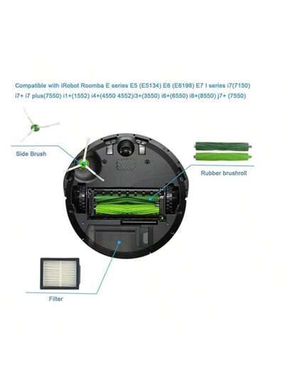 Replacement Filters IRobot Roomba I1+, I7/I7+, I3+, I4+, I6+, I8+, J7+/Plus, E5, E6, E7 E, Series Robot Vacuums view 2