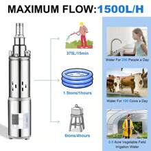 250W Solar Submersible Pump 3-Inch Steel Deep Well Irrigation For Farm/Garden