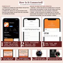 EIGIIS Montre connectée pour femmes Écran HD 1,27" Tracker de fitness Fonction d'appel entrant/sortant Étanche Tracker d'activité avec suivi du sommeil Podomètre Smartwatch de sport compatible Android iOS