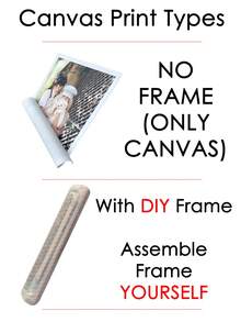 1pc Custom Photo Printed On Canvas, Large Size Personalized Poster, With DIY Photo Frame (Self-Assemble Frame) Or Canvas Only, Mother's Day Gift - Cartoon - View 4