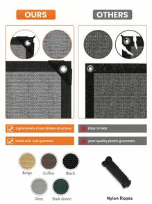 DELLNA 1 panneau de bâche d'ombrage premium résistante aux UV - couverture de plante d'extérieur et tissu de protection solaire respirant, matériau en polyéthylène haute résistance avec bords renforcés - usage multiple pour jardins, patios, cours et auvents
