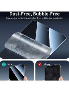 3 Pcs Anti-Spy Screen Protector Compatible With Samsung Galaxy Privacy Glass, Anti-Spy, Bubble Free, Case Friendly