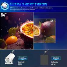 Proyector mini inteligente HY300 Pro+ con Android 11 | Compatible con 4K/1080P, WiFi6 y BT 5.0, teatro en casa portátil con corrección de nivel automático, proyector de cine para exteriores (Blanco, enchufe europeo)