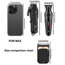 HIENA Multi-Functional Electric Hair Clipper Set For Men, Cordless Rechargeable Haircut Trimmer, Zero Gap T-Blade Beard Trimmer, Suitable For Beginner And Home Use, Gift For Boyfriend Or Father