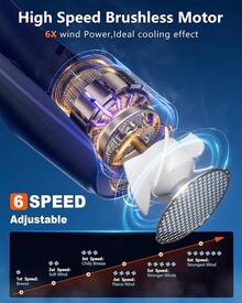 ZEEFO Portable Neck Fan, Hands Personal Fan- 6000mAh Battery Operated, Ultra-Quiet USB Rechargeable Fan With 6 Adjustable Speeds, Cooling Wearable Fan Home, Office, Outdoor, Travel