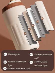 Premium 450ml Kaffeebecher, Edelstahl, farbiger Becher, Reisebecher, vakuumisolierte Flasche, Tasse, Behälter für heiße und kalte Getränke. Geeignet für Reisen, Outdoor-Sport, Nachmittagstee, Geschenke, isolierte Tassen für Herren und Damen, Schulanfang, Mitarbeitergeschenke, Ostern, Haushaltswaren und Sommergetränke wie Milch, Saft und Tee. (Der Becher ist nicht in der Schulterbeutel enthalten)