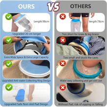 Upgraded Wide Full Leg Cast Cover Shower After Knee Surgeries With Non-Slip Bottom Leg Wounds, Bandage, Large Cast, Knee Immobilizer/Brace, Walking Boots, Reusable
