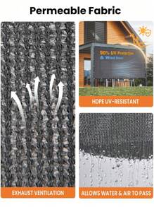 DELLNA 1 panneau de bâche d'ombrage premium résistante aux UV - couverture de plante d'extérieur et tissu de protection solaire respirant, matériau en polyéthylène haute résistance avec bords renforcés - usage multiple pour jardins, patios, cours et auvents