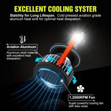 2pcs H4 LED Headlight Bulbs For Car H1 H4 H7 H11 9005/9006 HB3 HB4 Led Bulb 12V 50W Auto Led Fog Light Drving Headlamp 6000K, Without Battery
