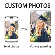 1pc Custom Photo Printed On Canvas, Large Size Personalized Poster, With DIY Photo Frame (Self-Assemble Frame) Or Canvas Only, Mother's Day Gift - Cartoon - View 3