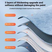 1pc High-Quality Soft Car Wash Towel, Absorbent Auto Cleaning Cloth, Suitable For Car Interior Detailing, No Lint