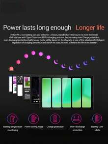 Lenovo 昭阳 K10 / M11 TB330FU，8GB+128GB，10.95 英寸，Android 13 操作系统，7040mAh 电池，1920*1200 分辨率，90fps 刷新率，MTK G88 处理器，支持 802.11ac WiFi 和蓝牙 5.1，8MP+13MP 双摄像头，支持 1TB SD 卡扩展，不含适配器 - 灰色 - 查看 5